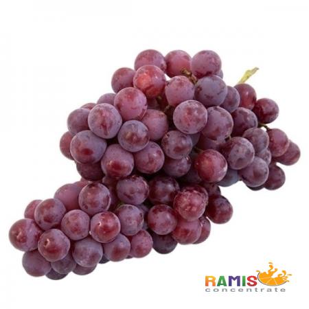 Top 13 Health Benefits of Including Grapes in Your Diet