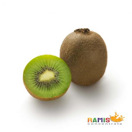 3 Main Kinds of Kiwi Fruits