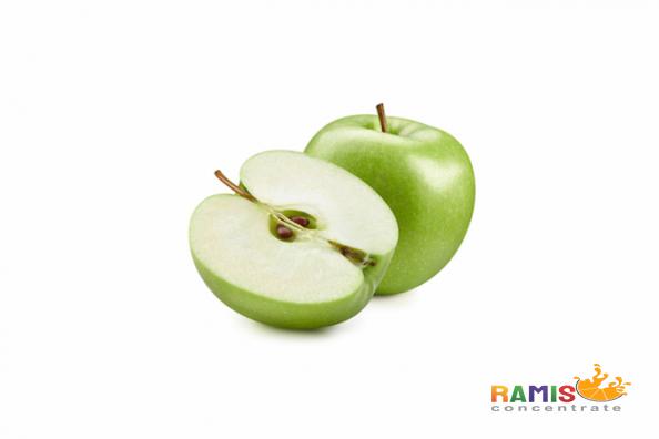 13 Astounding Health Benefits of Green Apples