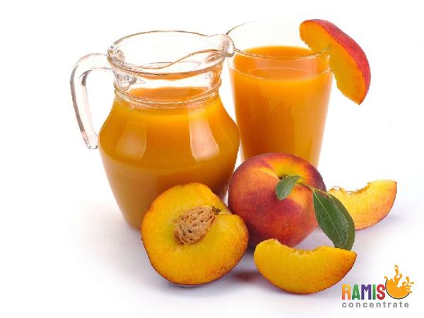 Purchase and today price of natural peach juice